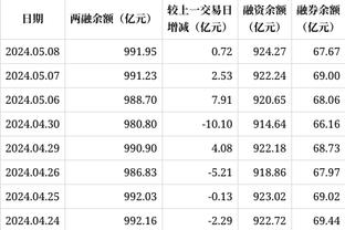 波斯特科格鲁：希望萨尔本周末回到赛场，其他伤员要新年才能回归